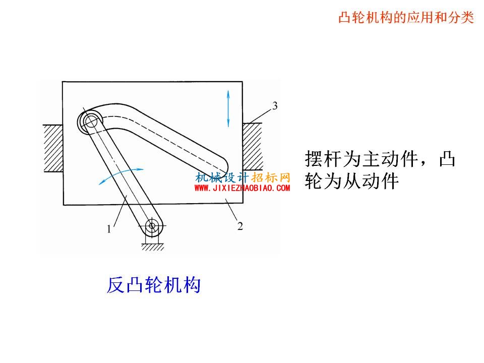幻灯片21.JPG