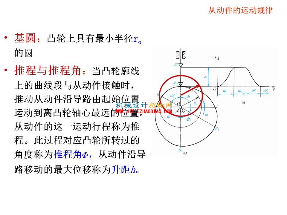 幻灯片25.JPG