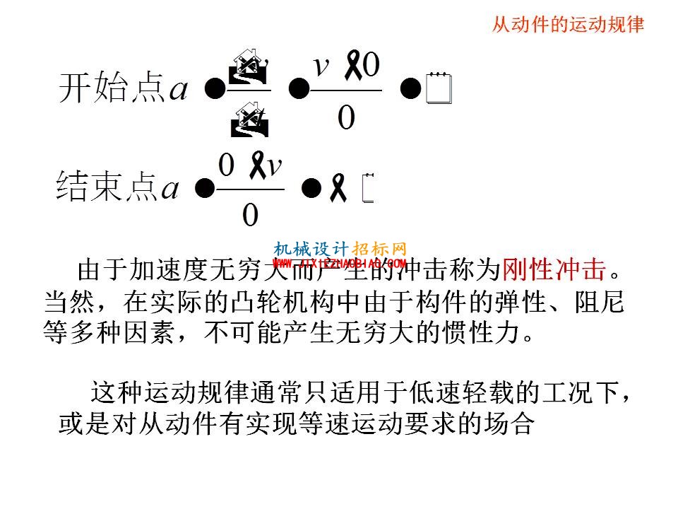 幻灯片31.JPG