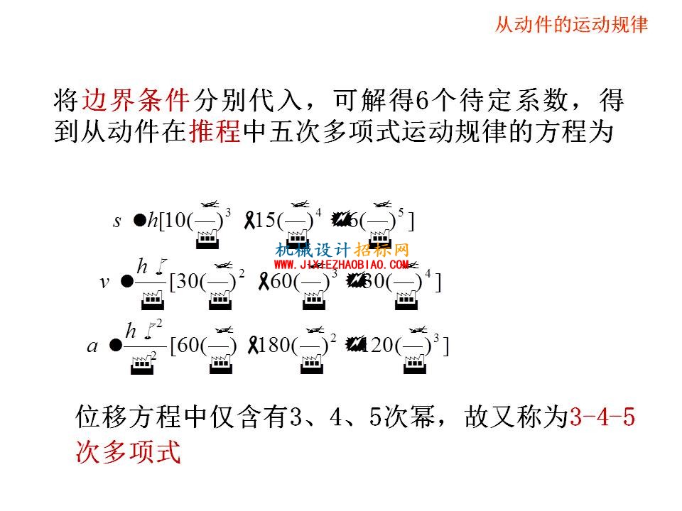 幻灯片35.JPG