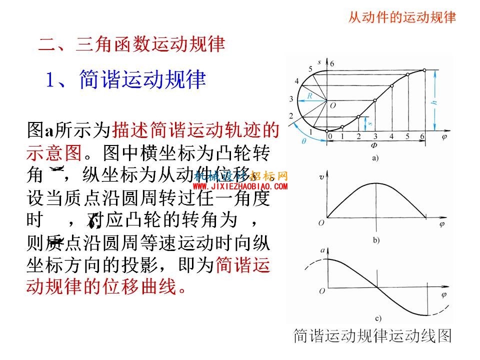 幻灯片37.JPG