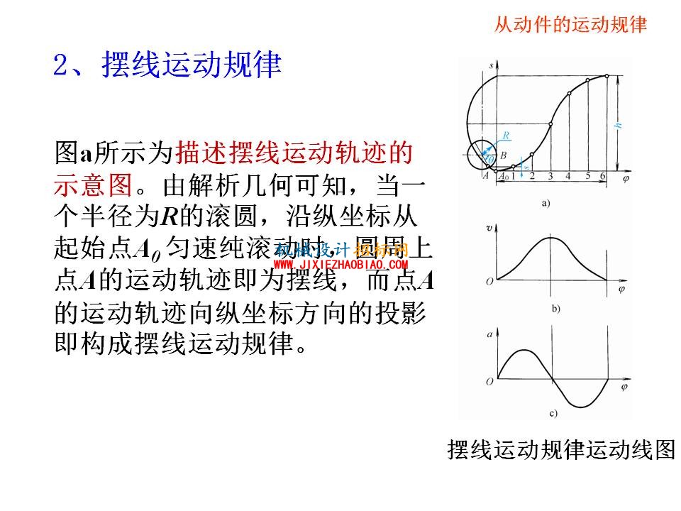 幻灯片39.JPG