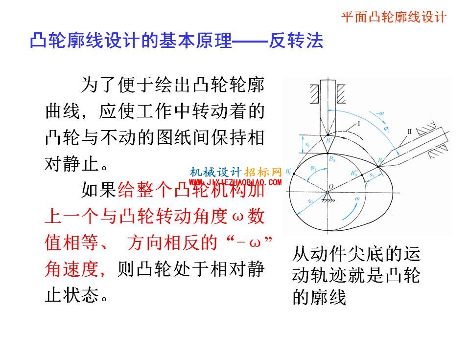 幻灯片51.JPG