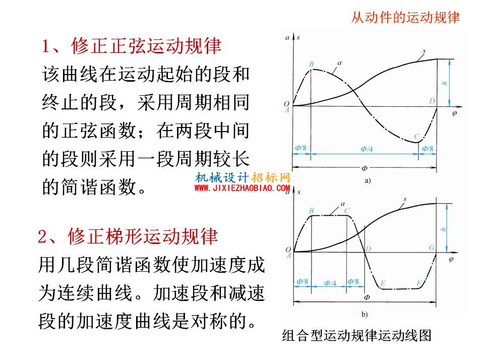 幻灯片49.JPG