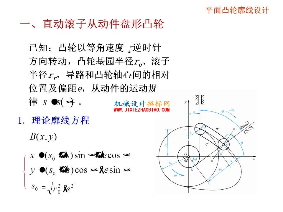 幻灯片57.JPG