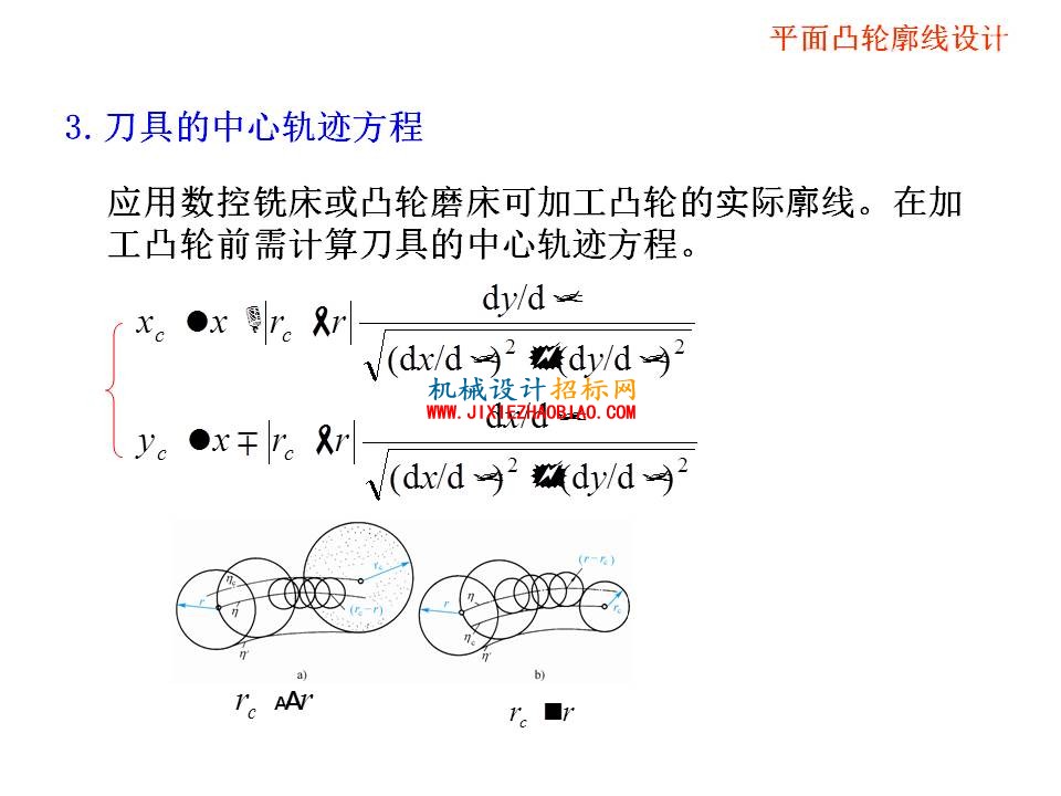 幻灯片59.JPG