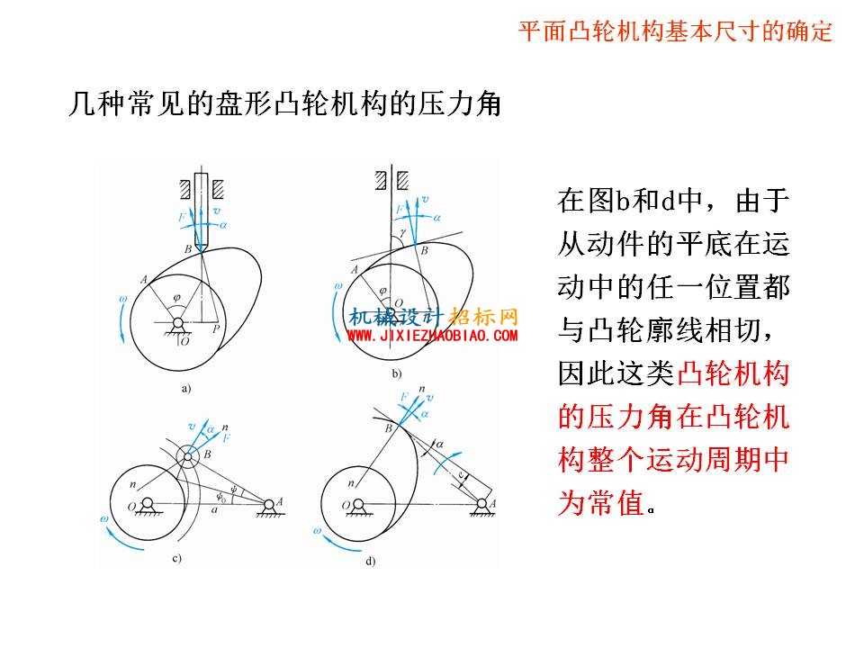 幻灯片64.JPG