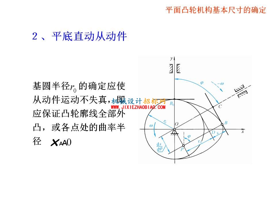 幻灯片69.JPG
