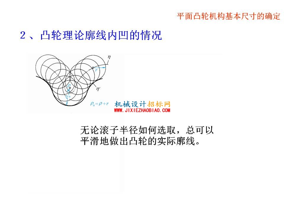 幻灯片72.JPG