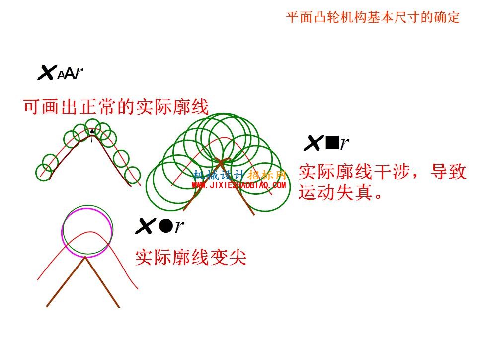 幻灯片71.JPG