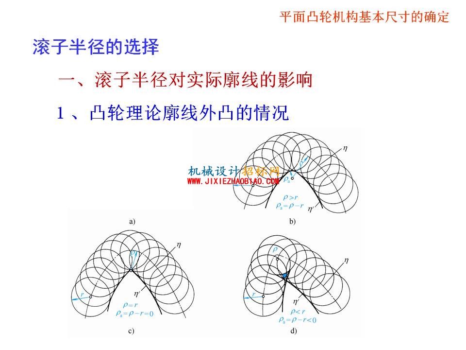 幻灯片70.JPG