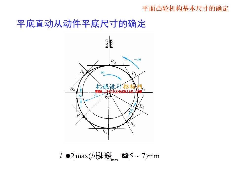 幻灯片74.JPG