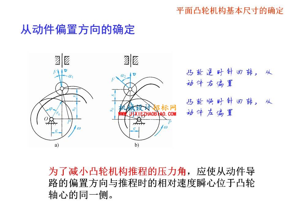 幻灯片75.JPG