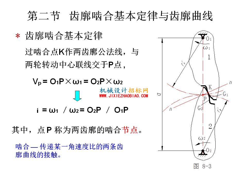 幻灯片9.JPG