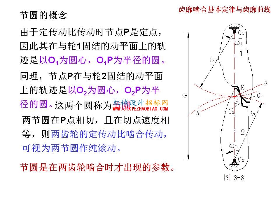 幻灯片12.JPG