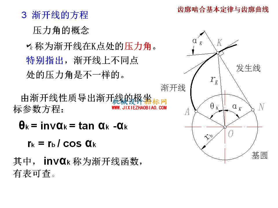 幻灯片16.JPG