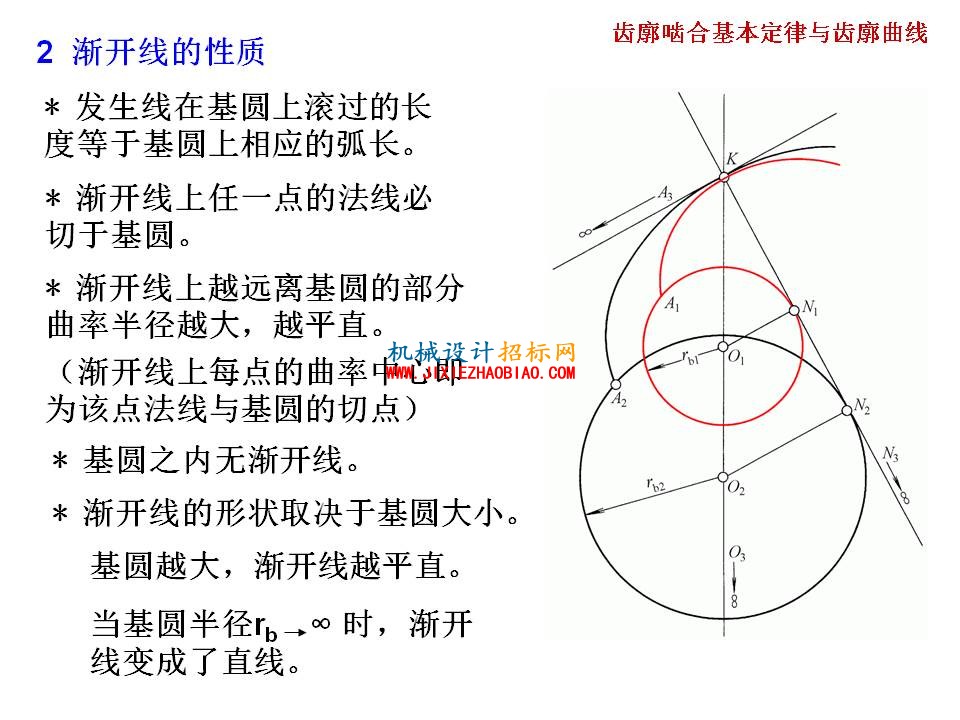 幻灯片15.JPG
