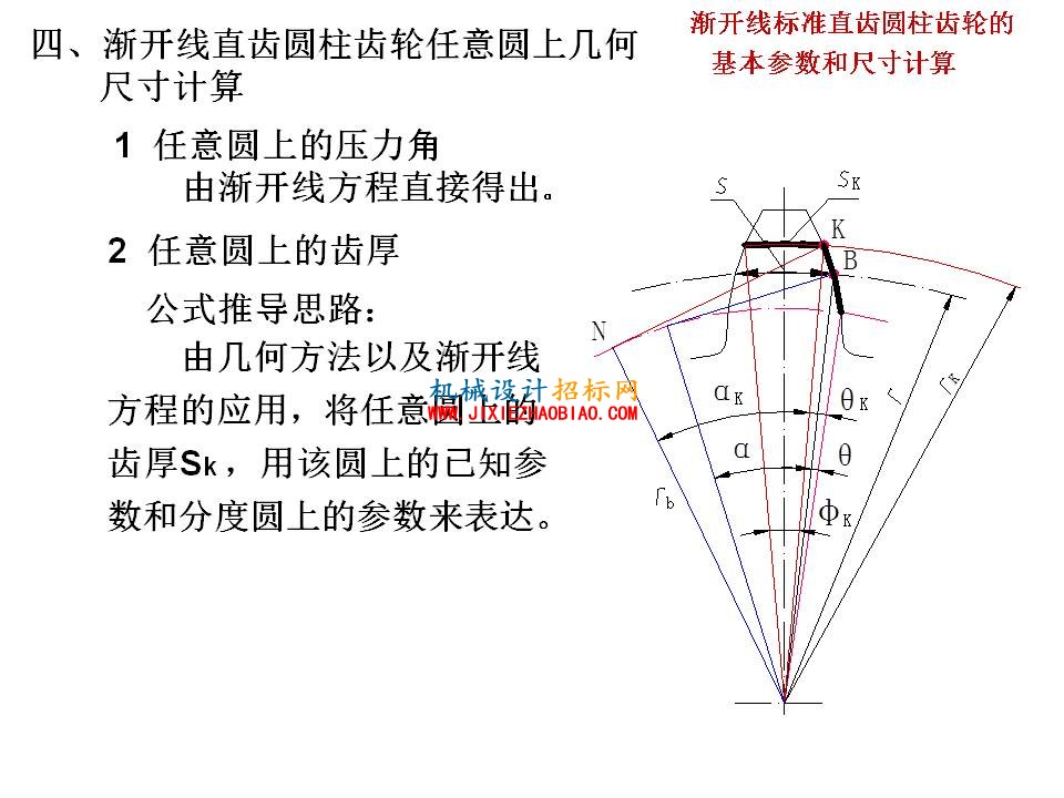 幻灯片26.JPG