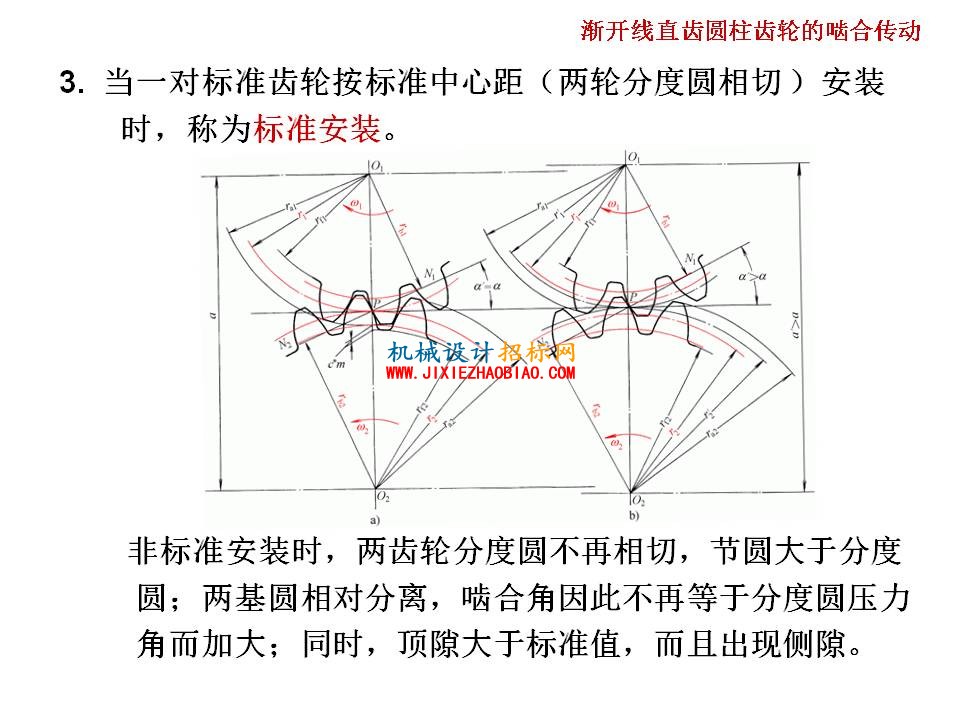 幻灯片30.JPG