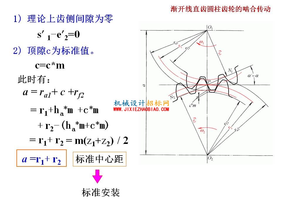 幻灯片29.JPG