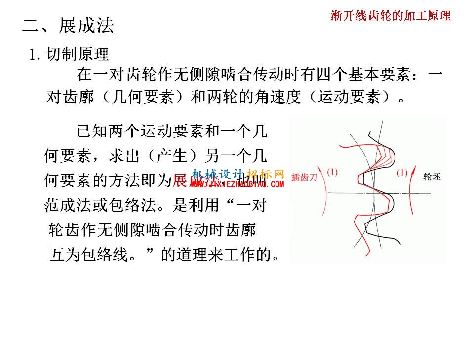 幻灯片38.JPG