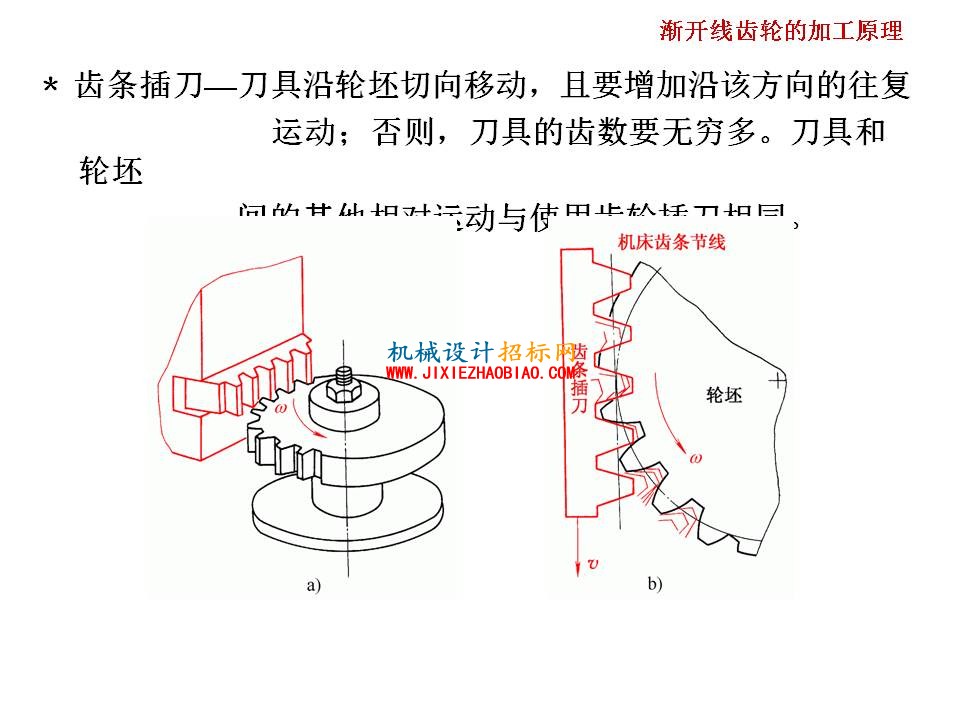幻灯片40.JPG