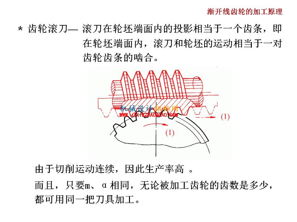 幻灯片42.JPG