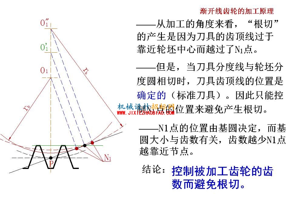 幻灯片46.JPG