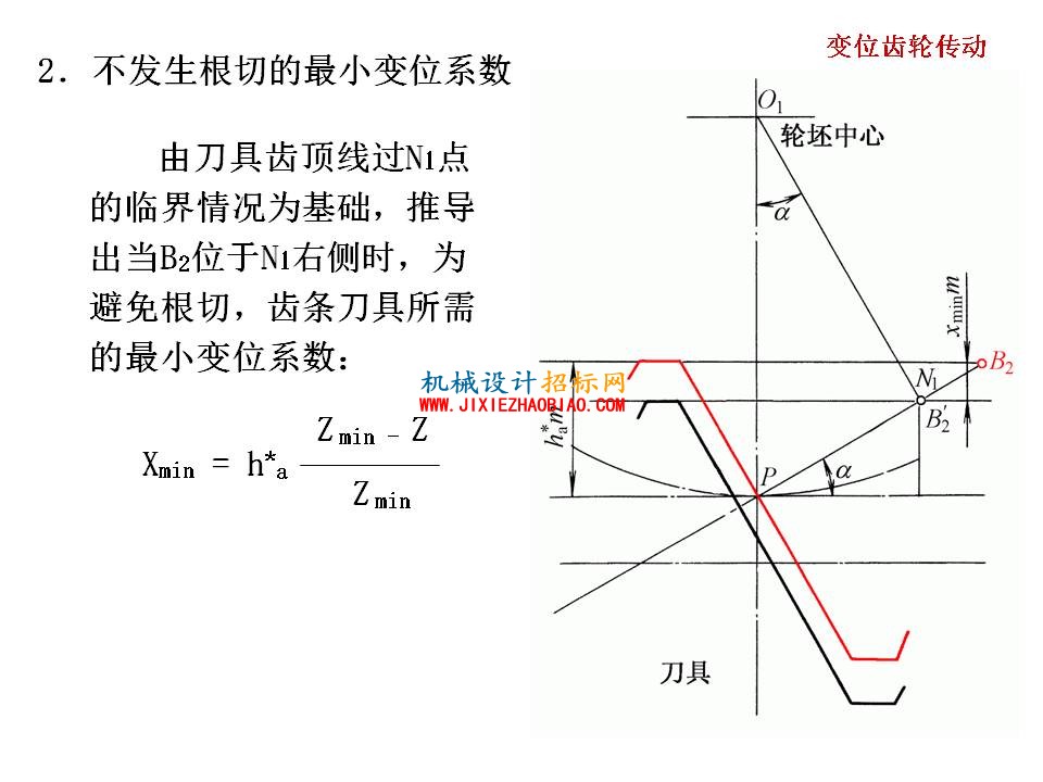 幻灯片51.JPG