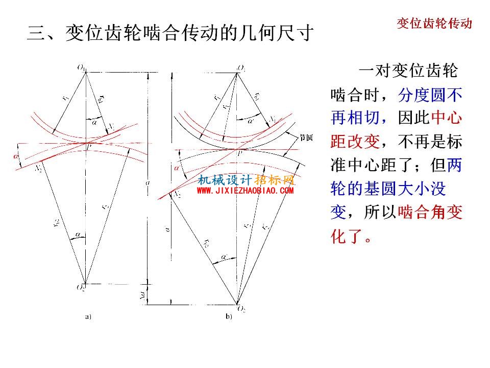 幻灯片55.JPG