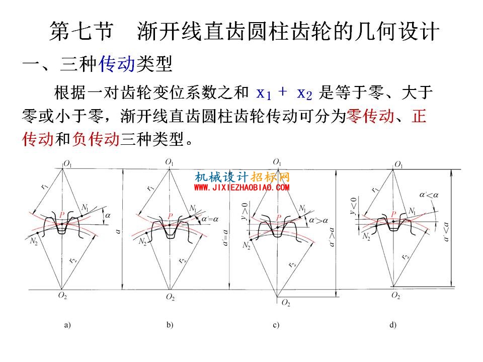 幻灯片59.JPG
