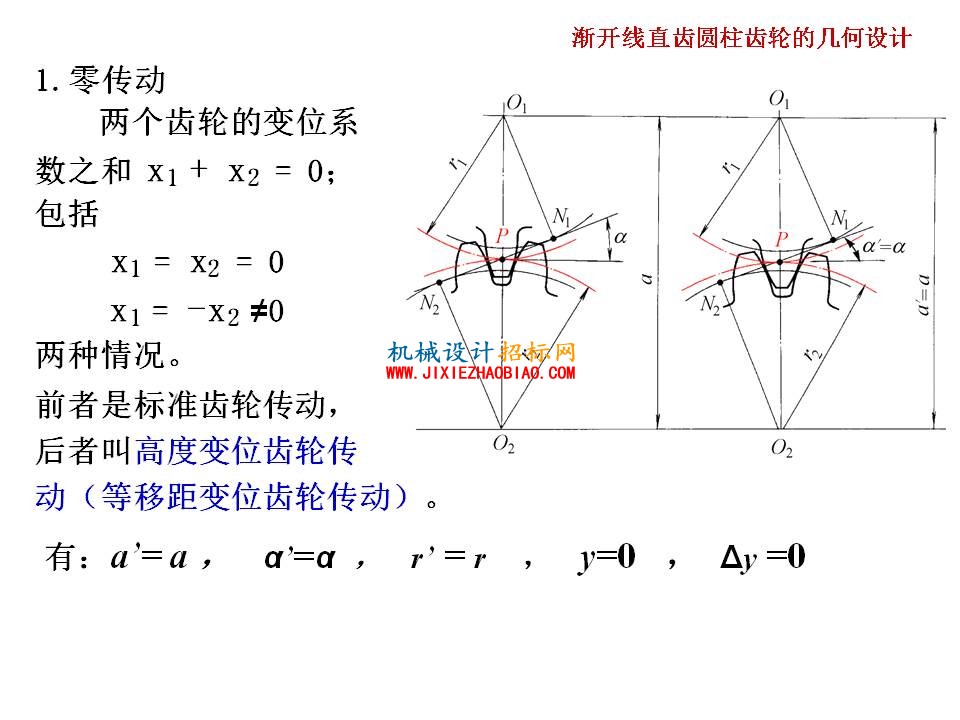 幻灯片60.JPG