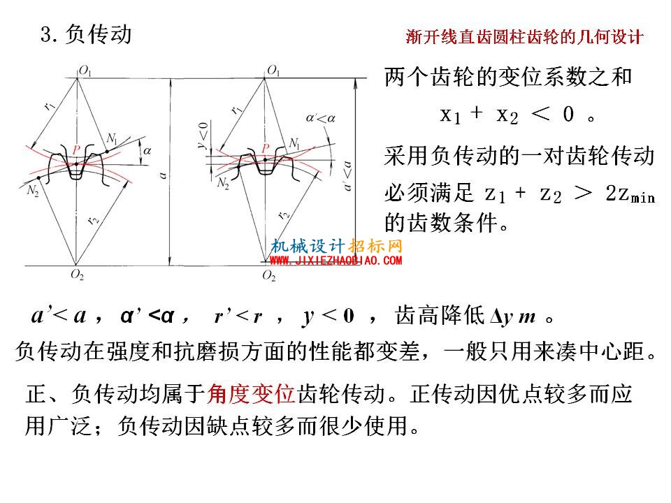 幻灯片63.JPG