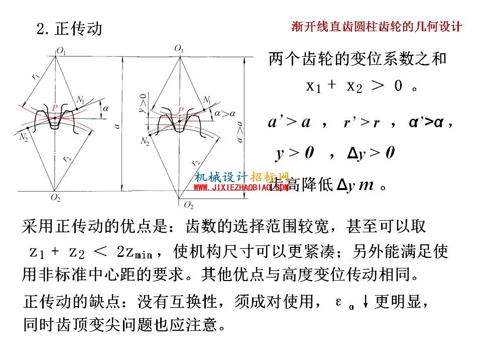 幻灯片62.JPG