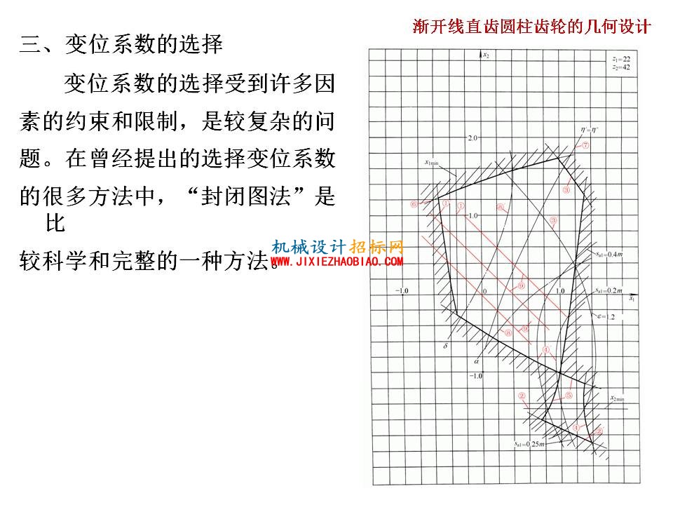 幻灯片66.JPG