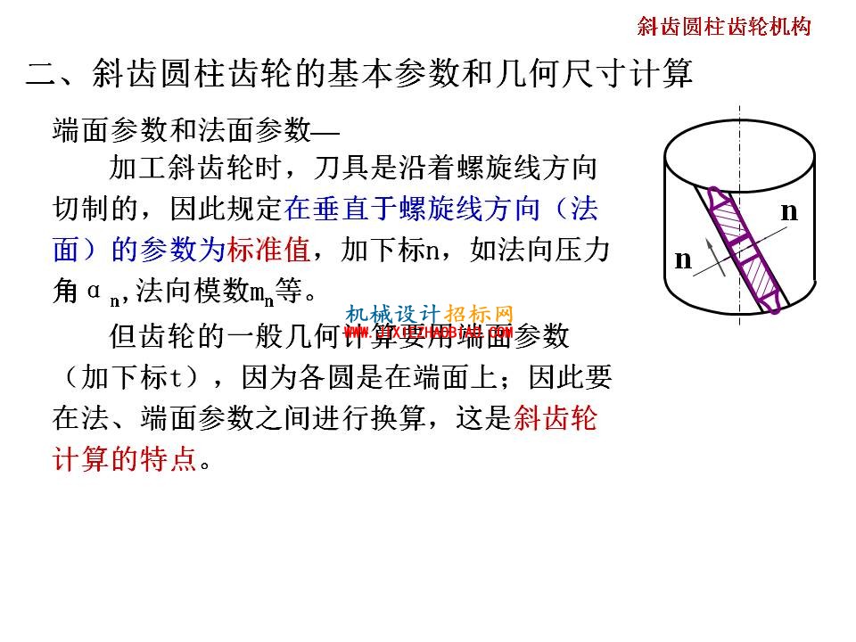 幻灯片68.JPG
