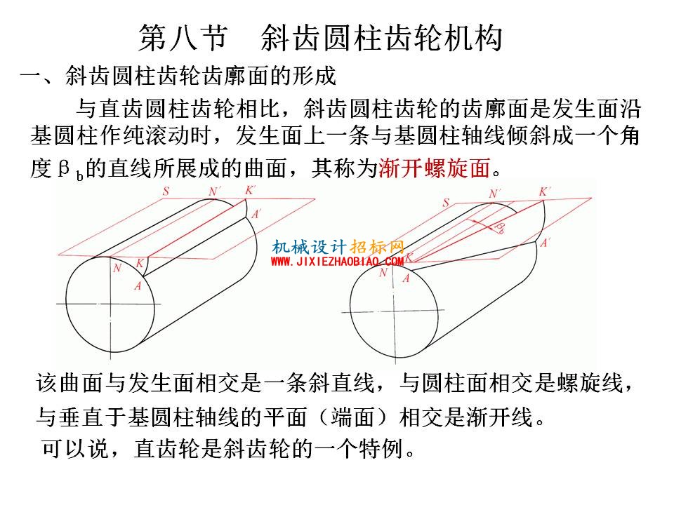 幻灯片67.JPG
