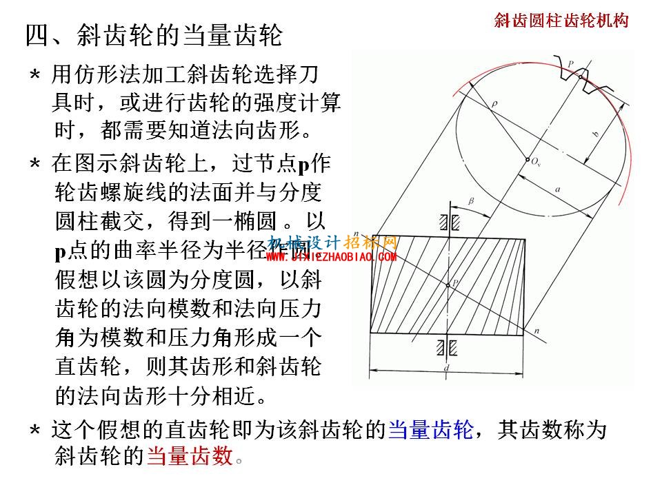 幻灯片76.JPG