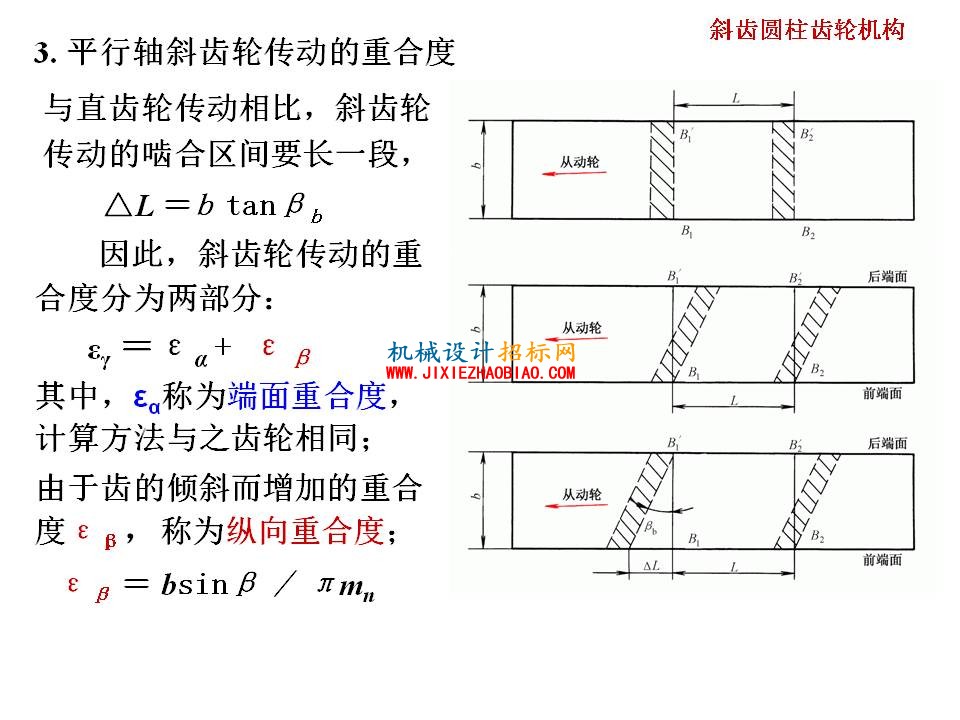 幻灯片75.JPG