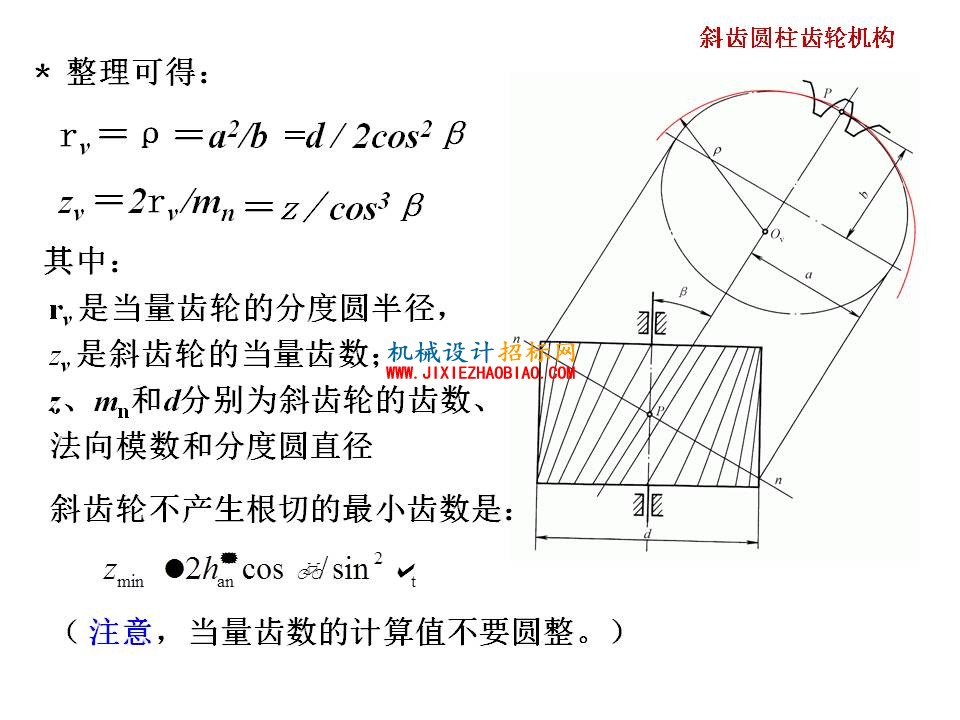 幻灯片77.JPG