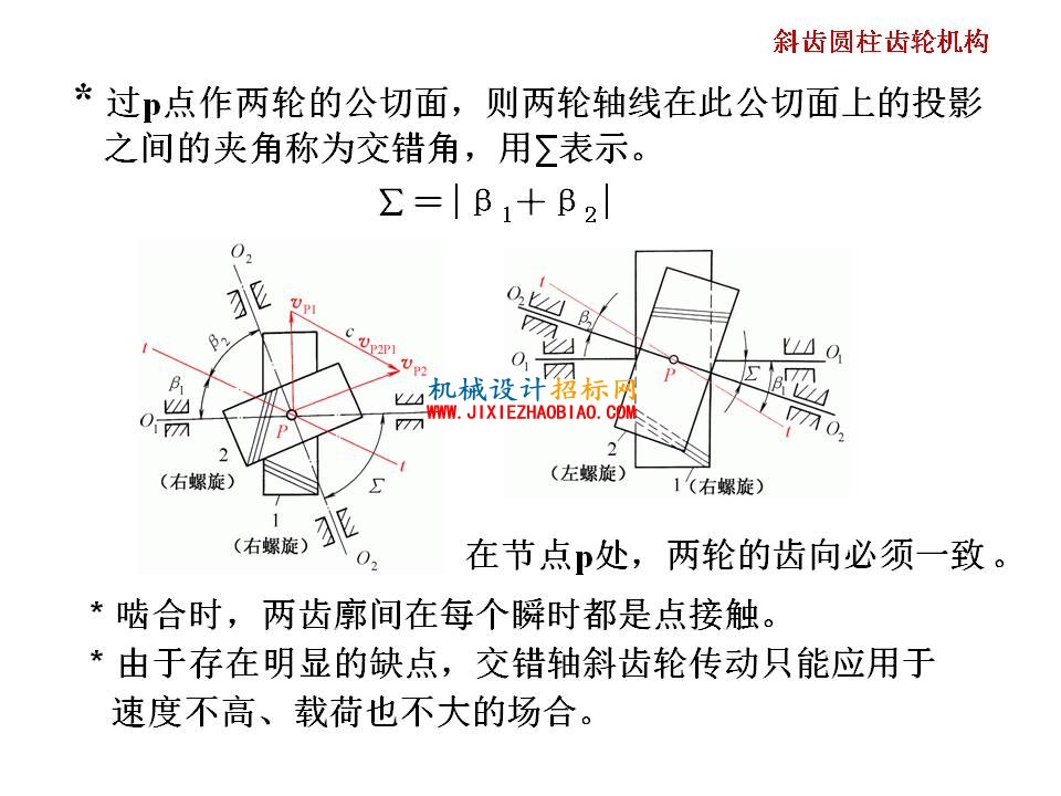 幻灯片80.JPG
