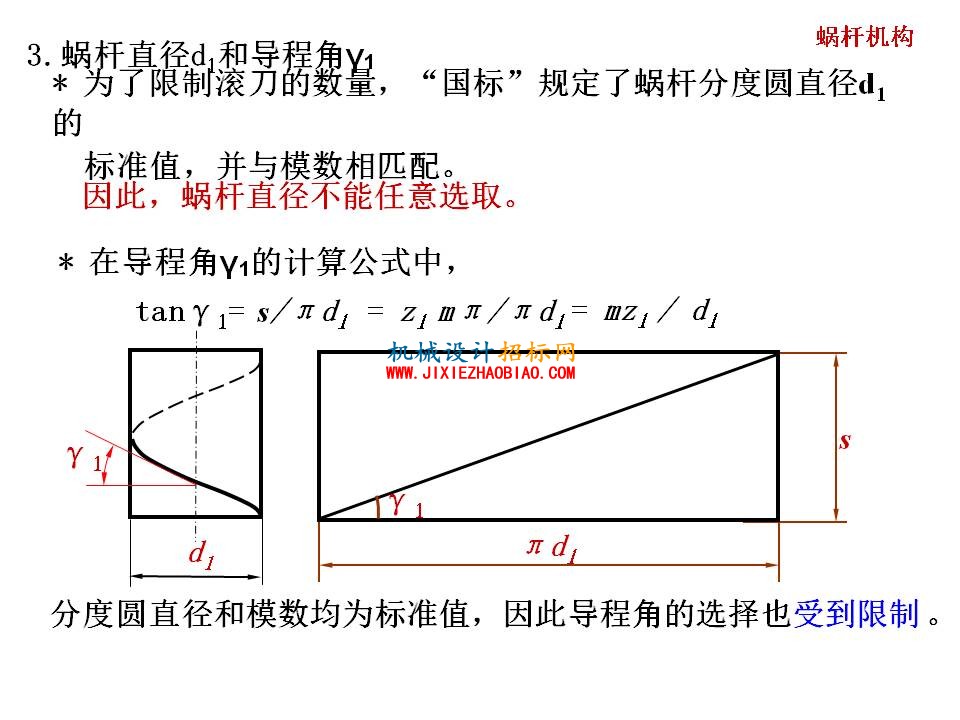 幻灯片88.JPG
