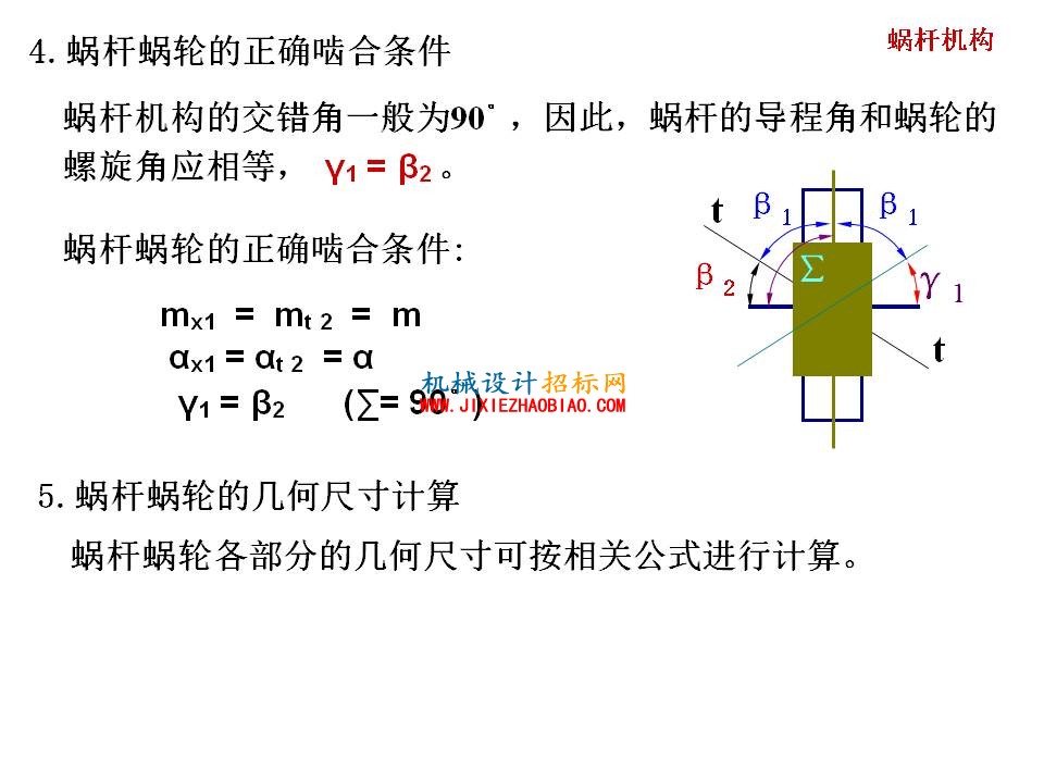 幻灯片89.JPG