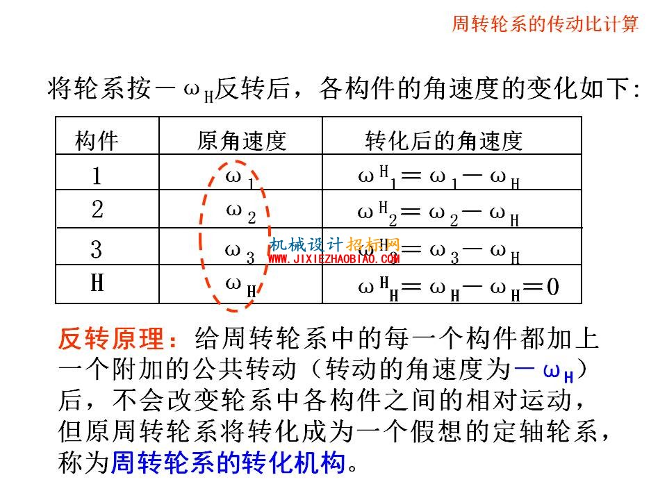 幻灯片21.JPG