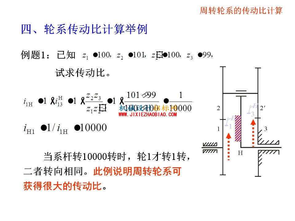 幻灯片27.JPG