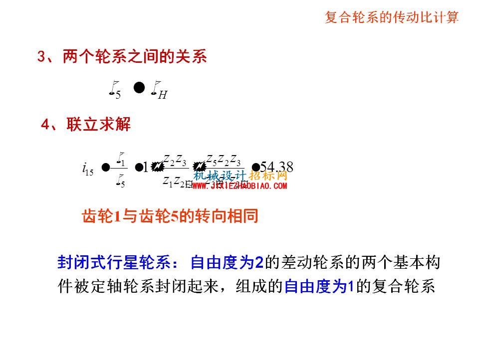 幻灯片35.JPG