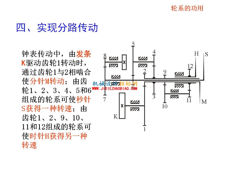 幻灯片40.JPG