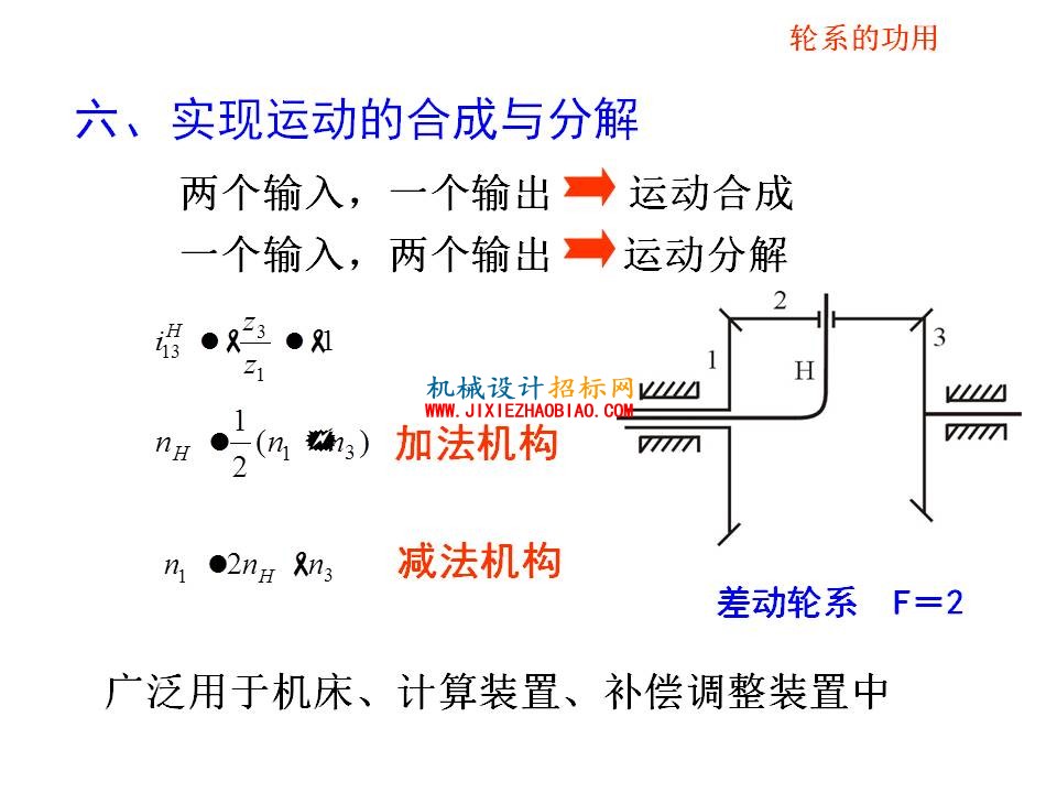 幻灯片42.JPG