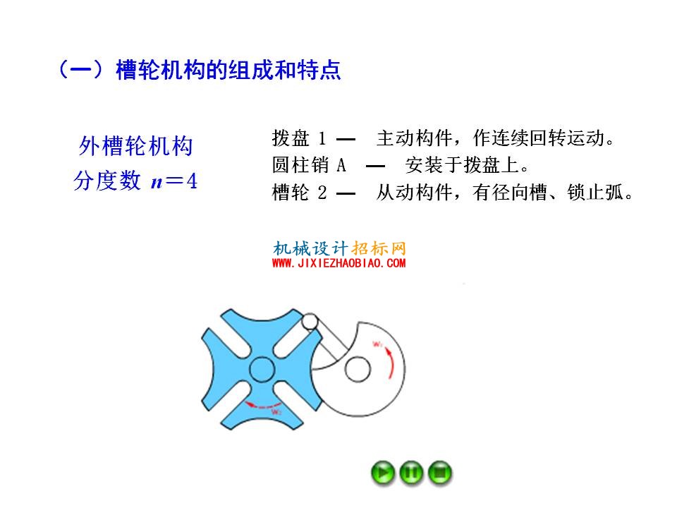 幻灯片23.JPG