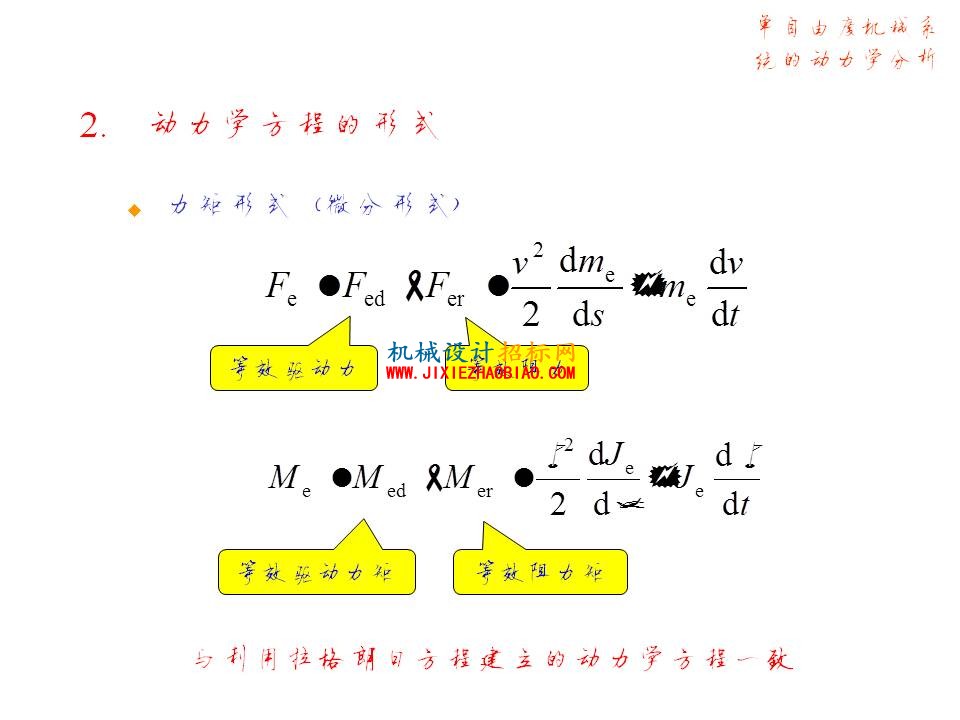 幻灯片19.JPG